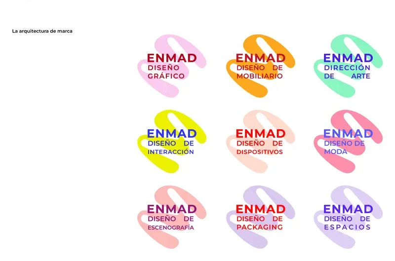 Brand architecture: the logo for each discipline in different colours