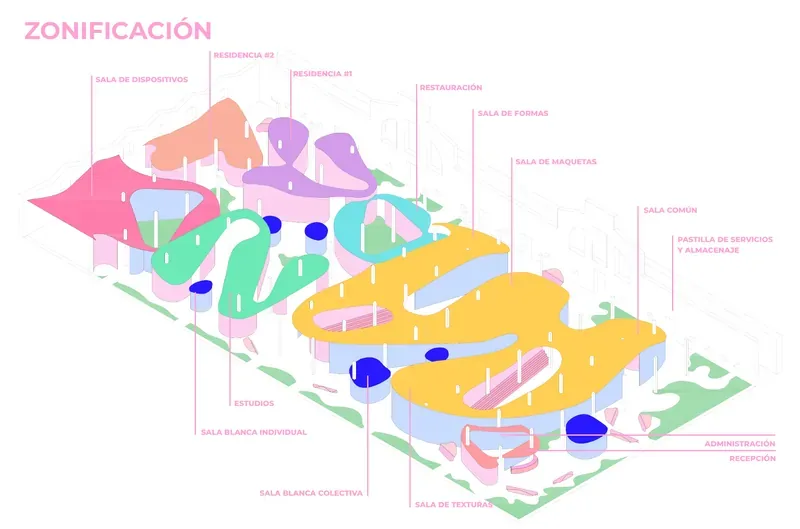 Exploded zoning diagram of the school in pastel colours